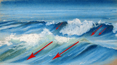 How to draw waves with cross contour lines