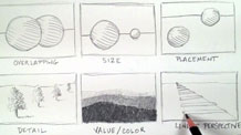 How to create the illusion of space in a drawing - The Secrets to Drawing Course