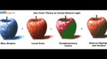 How to Use Color Theory In Highlights and Shadow