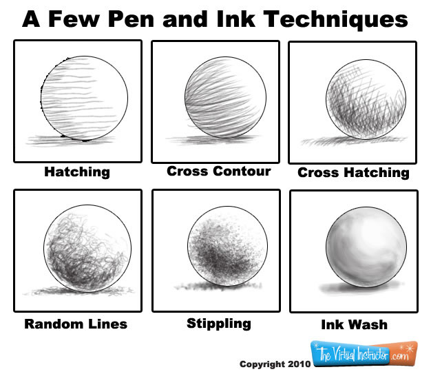 Pen and Ink Technique Chart